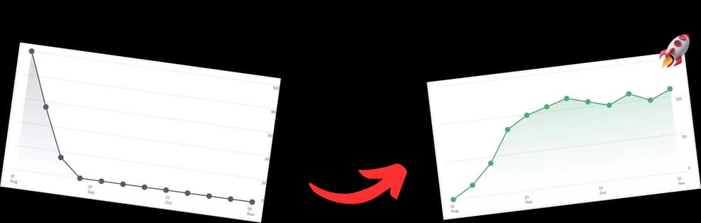 Growth image Growth image